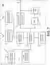 Fig. 10 - User equipment assistance information for voice over cellular