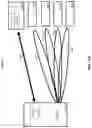 Fig. 12 - Systems and methods for improving wireless mesh networks