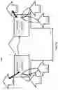 Fig. 15 - Systems and methods for improving wireless mesh networks