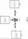 Fig. 17 - Systems and methods for improving wireless mesh networks