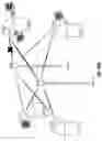 Fig. 28 - Systems and methods for improving wireless mesh networks