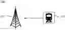 Fig. 01 - Communication Method And Communications Apparatus