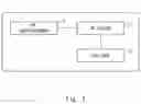Fig. 03 - SYSTEM AND METHOD THEREFOR