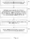 Fig. 04 - SYSTEM AND METHOD THEREFOR