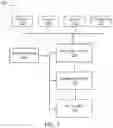 Fig. 04 - User equipment and method for controlling transmission of same in a wireless communication system