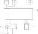 Fig. 01 - Lighting system for dynamic lighting control