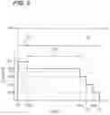 Fig. 05 - Light emitting module and method for driving light emitting device