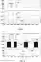 Fig. 08 - Converter for driving a load, a LED driver and a LED lighting apparatus