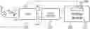 Fig. 01 - Luminaire System with SPD