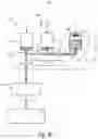 Fig. 13 - Target material control in an EUV light source