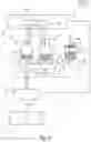 Fig. 19 - Target material control in an EUV light source
