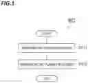 Fig. 02 - Plasma processing method and plasma processing apparatus