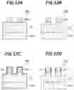 Fig. 13 - Plasma processing method and plasma processing apparatus