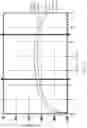 Fig. 07 - Circuit board structure for increasing isolation