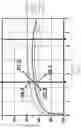 Fig. 08 - Circuit board structure for increasing isolation