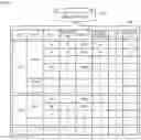 Fig. 04 - Management apparatus and mounting system