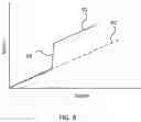 Fig. 07 - APPARATUS AND METHODS FOR MEASURING SOIL CONDITIONS
