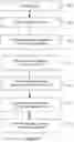 Fig. 17 - Apparatus and method for establishing and growing vegetation in arid environments