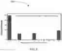 Fig. 09 - Plasma treatment method and system for plants