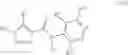 Fig. 41 - STABILIZATION OF SUSPENSION CONCENTRATES BY ETHOXYLATED RICINOLEIN