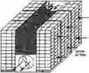 Fig. 01 - SYSTEM AND METHOD FOR SMOKE TAINT ELIMINATION IN FRUITS AND VEGETABLES