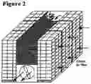Fig. 03 - SYSTEM AND METHOD FOR SMOKE TAINT ELIMINATION IN FRUITS AND VEGETABLES
