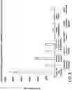 Fig. 06 - High moisture edible compositions and methods of preparation thereof