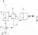 Fig. 28 - FROZEN CONFECTION MACHINE