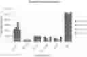 Fig. 01 - STEVIOL GLYCOSIDE COMPOSITIONS WITH IMPROVED SOLUBILITY