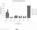Fig. 02 - STEVIOL GLYCOSIDE COMPOSITIONS WITH IMPROVED SOLUBILITY