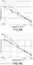 Fig. 04 - THICKENING COMPOSITION