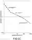Fig. 08 - THICKENING COMPOSITION