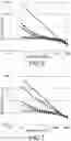 Fig. 09 - THICKENING COMPOSITION