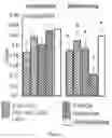 Fig. 02 - HUMAN MILK OLIGOSACCHARIDES FOR USE IN ENHANCING EXECUTIVE FUNCTION