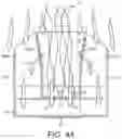 Fig. 07 - Methods and equipment for gathering fibres