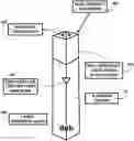 Fig. 01 - Dual product vaporizer method and devices