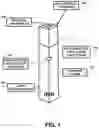 Fig. 02 - Dual product vaporizer method and devices