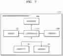 Fig. 09 - AEROSOL GENERATING SYSTEM