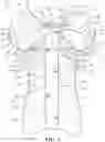 Fig. 02 - Support shirts including a restriction panel