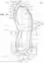 Fig. 24 - Sole structure for article of footwear