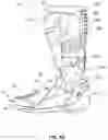 Fig. 22 - Protective footwear