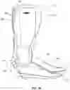 Fig. 24 - Protective footwear