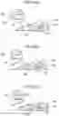 Fig. 10 - Therapeutic cushion systems and methods