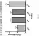 Fig. 69 - Therapeutic cushion systems and methods