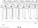 Fig. 18 - Vertical cigar display