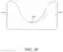 Fig. 08 - TRAVEL PILLOW