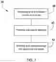Fig. 06 - Rug Fastening Device