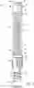 Fig. 04 - Adjustable telescoping tension rods