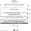 Fig. 05 - Smart juicer system for green vegetable juice and operating method thereof