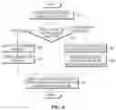 Fig. 07 - Smart juicer system for green vegetable juice and operating method thereof